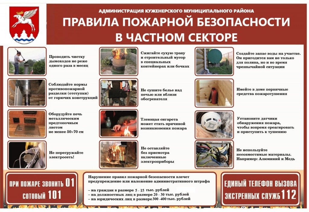 Пожарная безопасность в частном секторе.jpeg